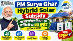 PM Surya Ghar Hybrid Solar Subsidy